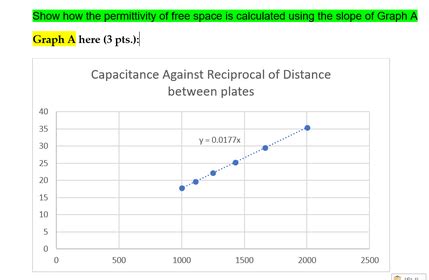 Image result for .Net Vector Graph Library