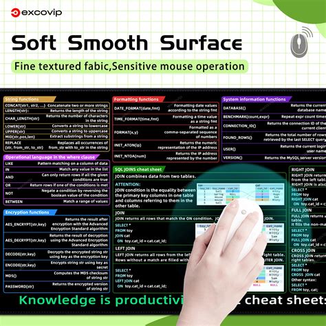 Image result for SQL Mouse Pad Cheat Sheet