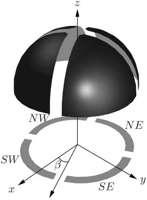 Active Lighting System 的图像结果