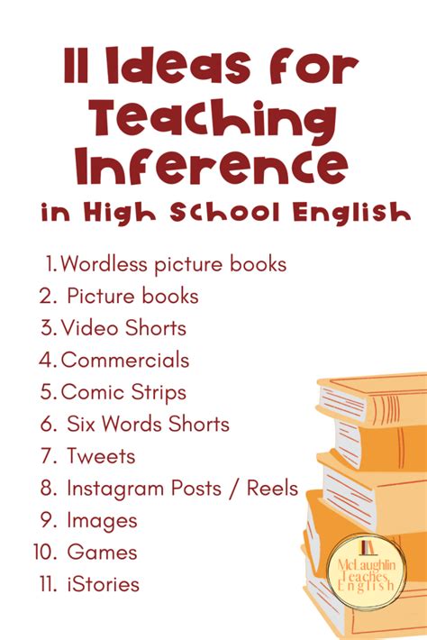 Teaching Inference 的图像结果