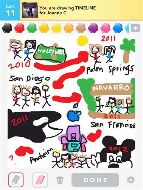 Image result for Timeline Drawing Procreate