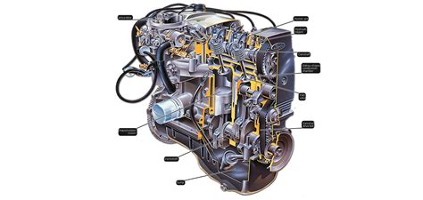 Engine Rebuild Process 的图像结果