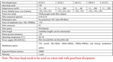 MLL-U-SM-532 | optishop