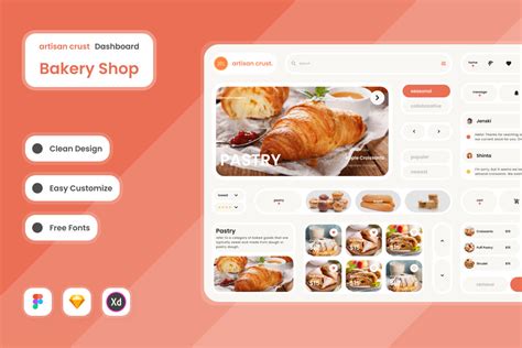 Bakery Shop Interface 的图像结果