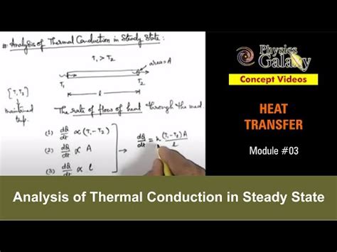 Analysis of Thermal Conduction in Steady State Video Lecture - Crash ...
