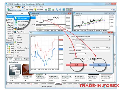 MetaTrader 5 Beginning 的图像结果