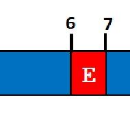 Image result for Time-Variant