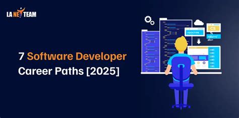 Software Developer Career Path 的图像结果