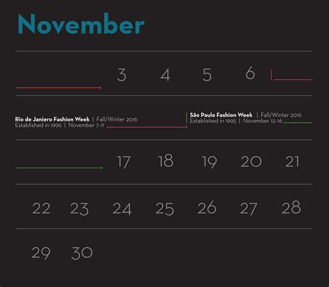 Fashion Calendar | Global Fashion Capitals