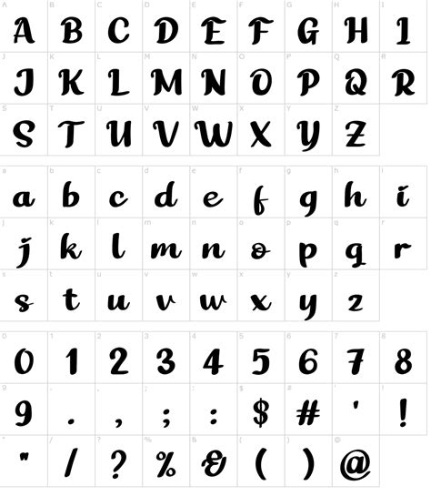 Image result for Best Font For