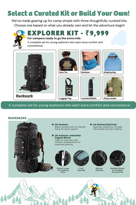 INME KITS – Inme-Youreka Merch