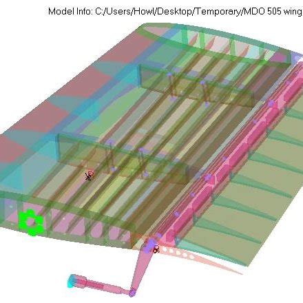 Image result for Wing Machine Layout