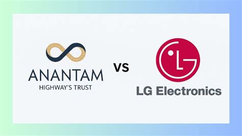 LG Electronics IPO vs. Anantam Highways Trust IPO: Day 1 Subscription ...