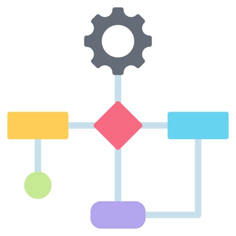 Image result for Algorithm Development Flat Icon