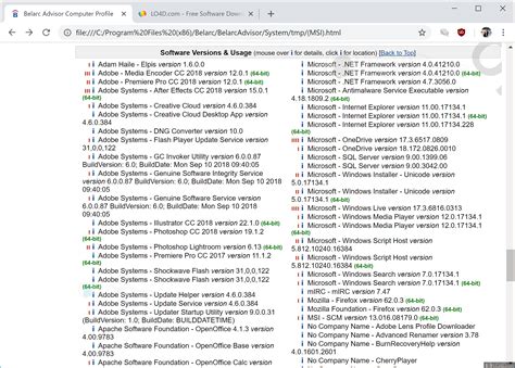 Belarc Advisor Download