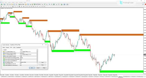Image result for Order Block Finder