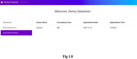 Image result for Doctor AddTime Slote