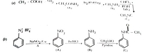 Write the structures of compounds A,B and C in the following reactions ...