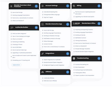 Knowledge Base 的图像结果