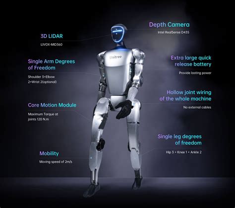 Robot Inventions 的图像结果