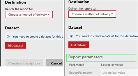 Image result for SQL Server Reporting Services Data Set