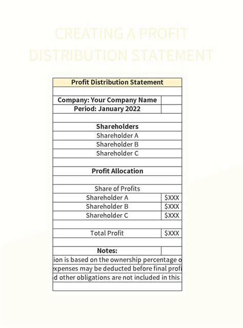 Distribution Sheet 的图像结果