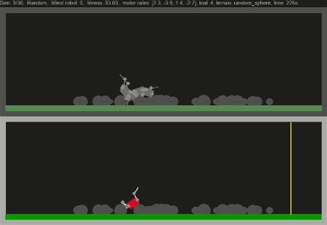 Image result for Simulation 2