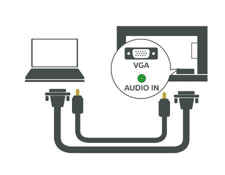TV Connectivity Guide | Philips