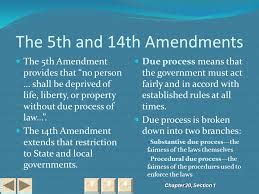 Due Process Clause Amendment 的图像结果