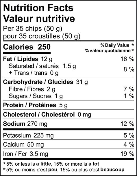 Potato Chips Nutrition Sugar at Milla Slessor blog