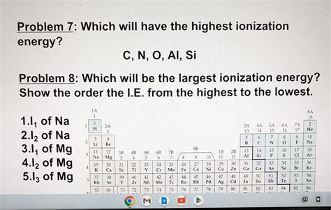 Highest Ionization Energy