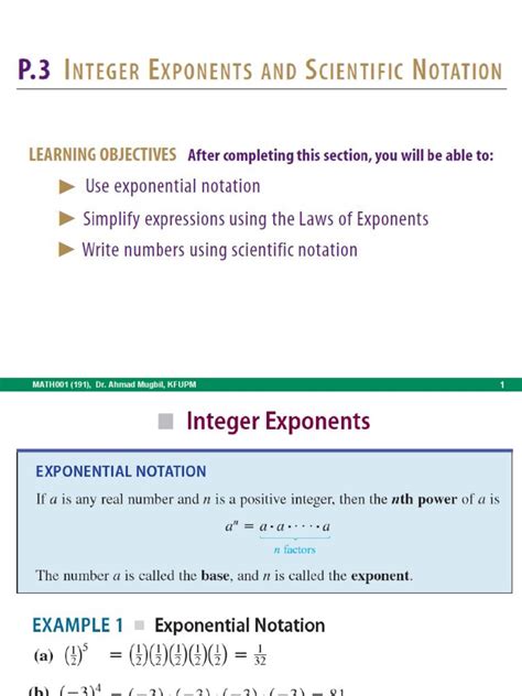 Image result for Integer Exponents Formulation