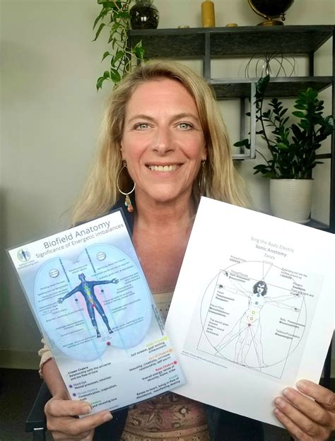 Eileen Day McKusick sur LinkedIn : The Biofield Anatomy and the Sonic ...
