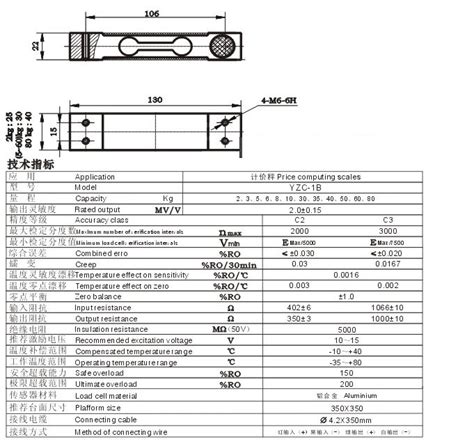 Weight Sensor (Load Cell) 0-3kg at MG Super Labs India