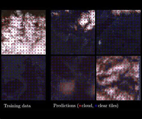 Image result for Machine Learning and Space Background