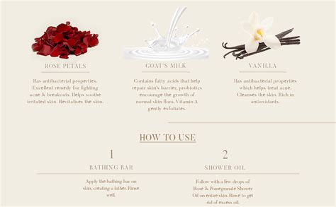 Buy Ohria Ayurveda Rose, Milk & Vanilla Bathing Bar | Refreshing ...