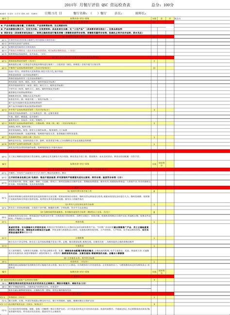 2014年餐厅qsc评估检查表_word文档在线阅读与下载_无忧文档