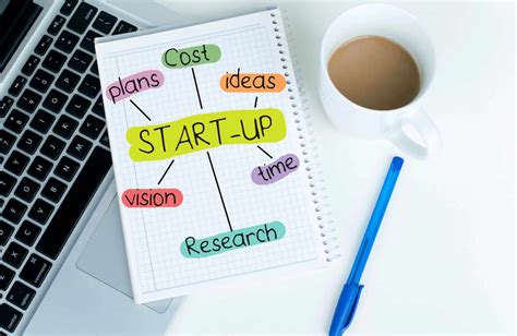 Startup Tips 的图像结果
