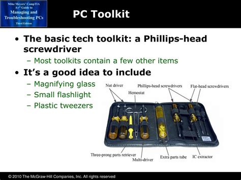 Image result for Operational Procedures Responsibilities