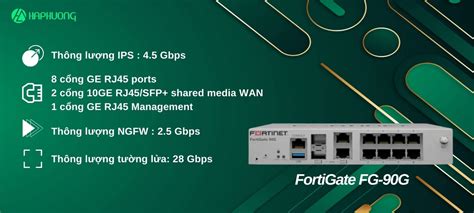 Image result for Fortigate 90G Setup