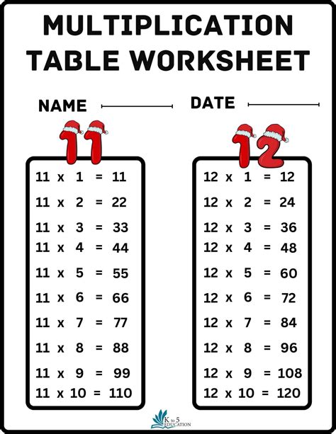 Worksheet Template Simple Design – Martin Lindelof