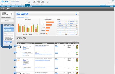 Connect CRM Software Reviews, Demo & Pricing - 2024