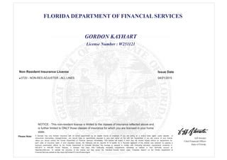 Image result for Insurance License Lookup Florida