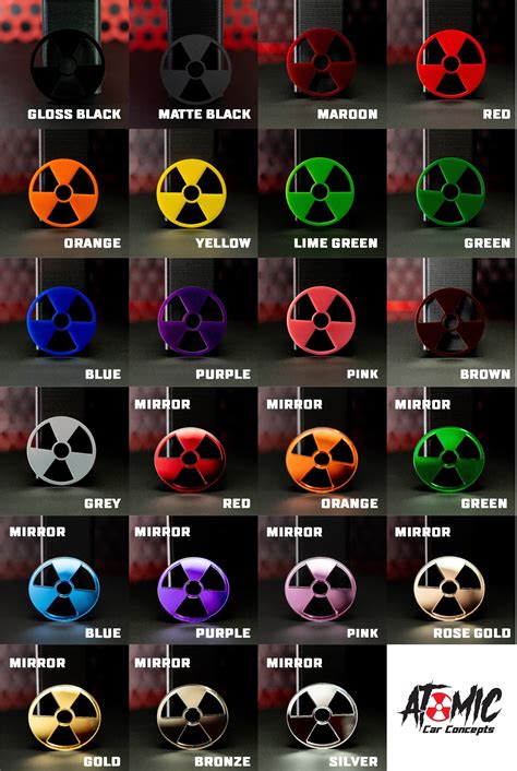 Image result for Auto Motive Color Coding System