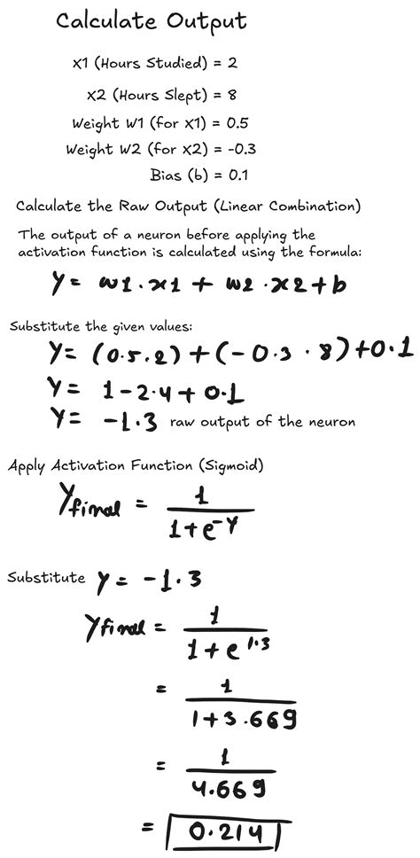 Understanding Data Abstraction in Python — Explained Simply | by Codes ...