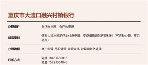 中国邮政储蓄银行重庆分行个人住房贷款延期还本付息政策_房家网