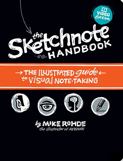 Image result for Visual Notes Annotating