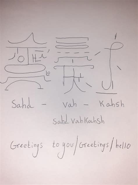 Conlang Numbers 的图像结果