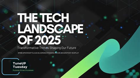 Technology Landscape 的图像结果