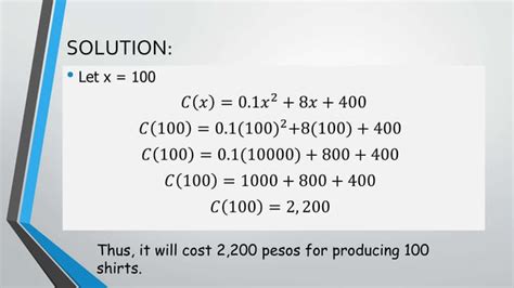 Solving Polynomial Functions 的图像结果